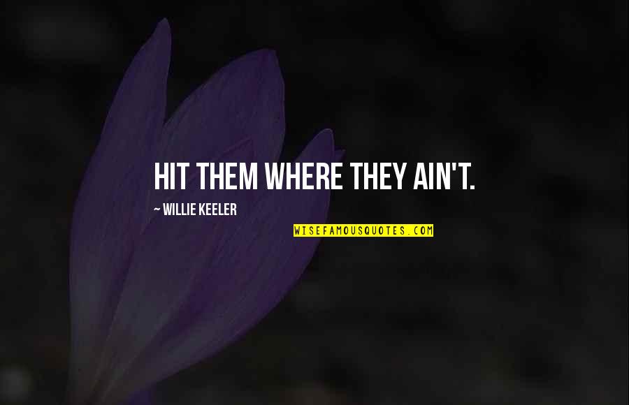 Cutesy Quotes By Willie Keeler: Hit them where they ain't.