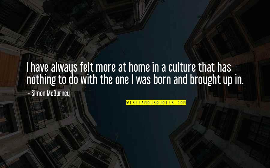 Cwk Stock Quotes By Simon McBurney: I have always felt more at home in Cwk Stock Quotes By Simon McBurney: I have always felt more at home in