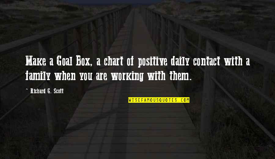 Daily Positive Quotes By Richard G. Scott: Make a Goal Box, a chart of positive