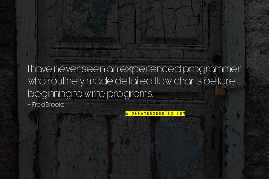 Dalekozrakost Quotes By Fred Brooks: I have never seen an experienced programmer who