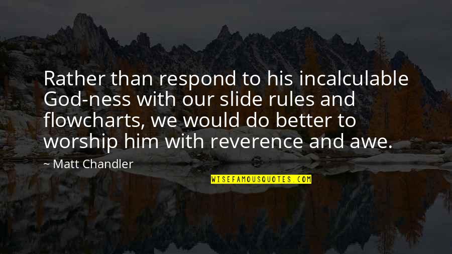 Damon 2x12 Quotes By Matt Chandler: Rather than respond to his incalculable God-ness with