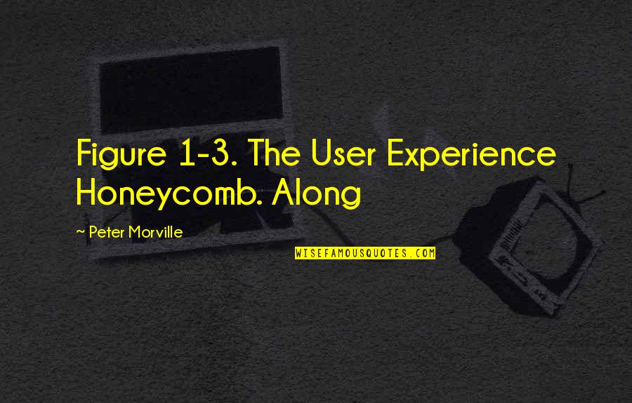 Dances With Smurfs Quotes By Peter Morville: Figure 1-3. The User Experience Honeycomb. Along