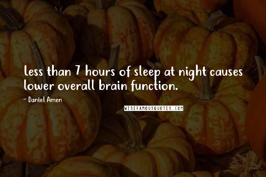 Daniel Amen quotes: Less than 7 hours of sleep at night causes lower overall brain function.