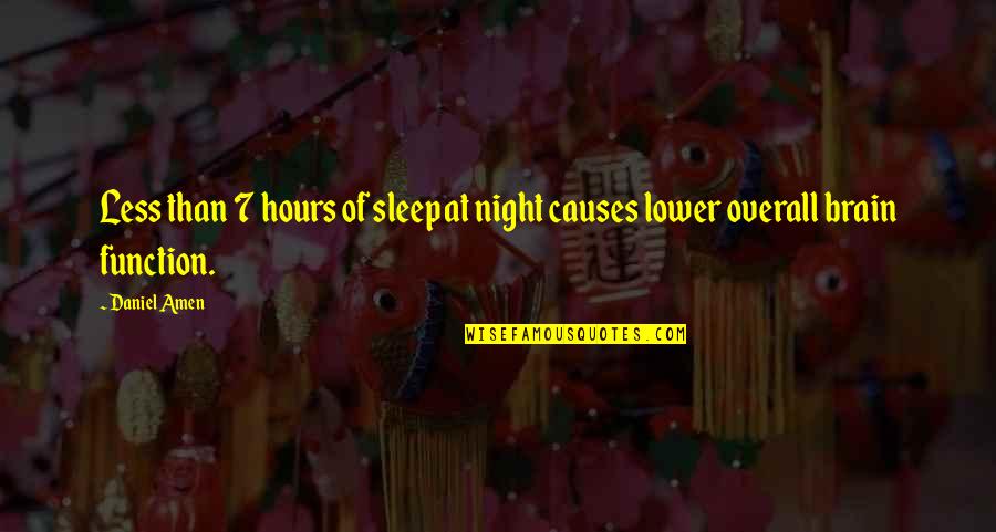 Daniel Amen Quotes By Daniel Amen: Less than 7 hours of sleep at night