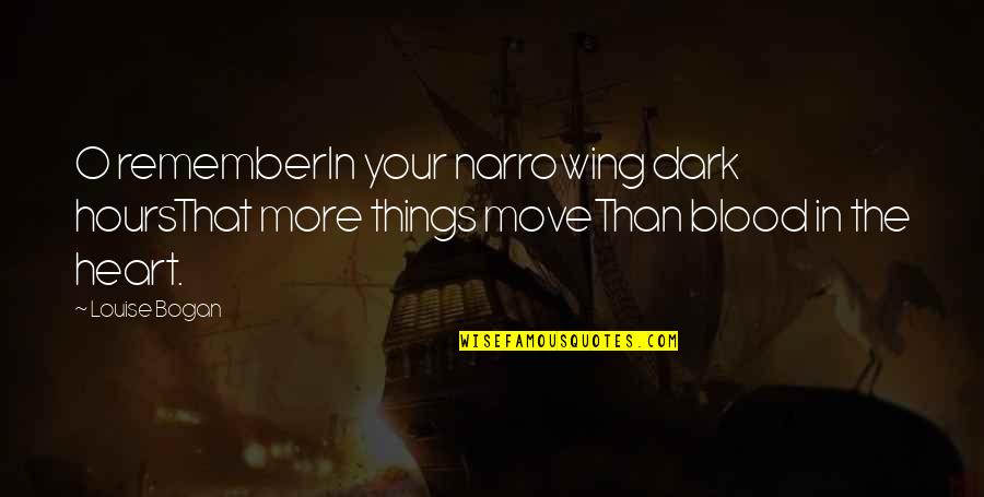 Dark Hours Quotes By Louise Bogan: O rememberIn your narrowing dark hoursThat more things