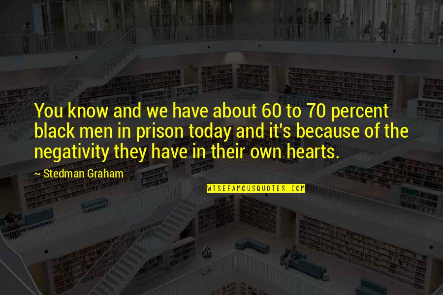 Dark Knight Watch The World Burn Quote Quotes By Stedman Graham: You know and we have about 60 to Dark Knight Watch The World Burn Quote Quotes By Stedman Graham: You know and we have about 60 to