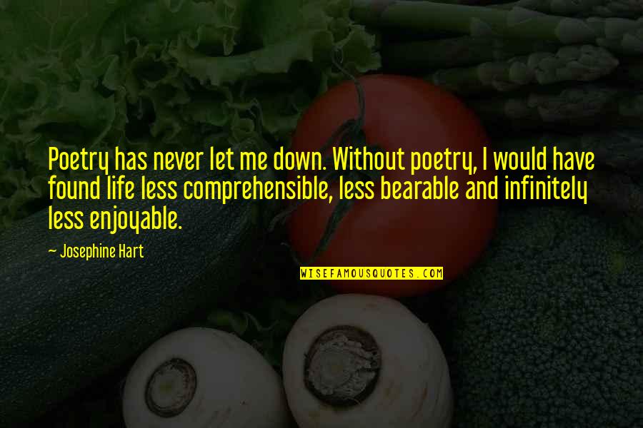 Darlyne Johnson Quotes By Josephine Hart: Poetry has never let me down. Without poetry, Darlyne Johnson Quotes By Josephine Hart: Poetry has never let me down. Without poetry,