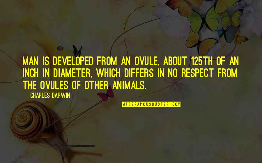 Darwin Evolution Quotes By Charles Darwin: Man is developed from an ovule, about 125th