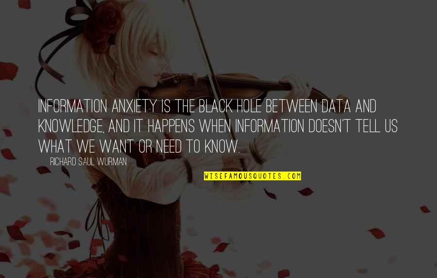 Data And Information Quotes By Richard Saul Wurman: Information anxiety is the black hole between data