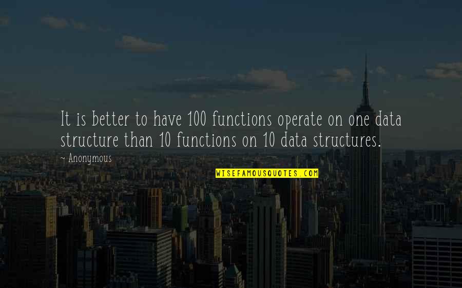 Data Structure Quotes By Anonymous: It is better to have 100 functions operate Data Structure Quotes By Anonymous: It is better to have 100 functions operate