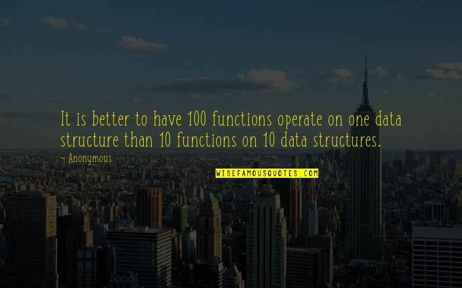 Data Structures Quotes By Anonymous: It is better to have 100 functions operate