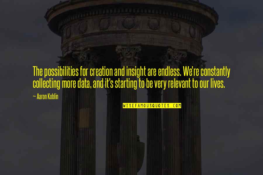 Data Without Insight Quotes By Aaron Koblin: The possibilities for creation and insight are endless. Data Without Insight Quotes By Aaron Koblin: The possibilities for creation and insight are endless.