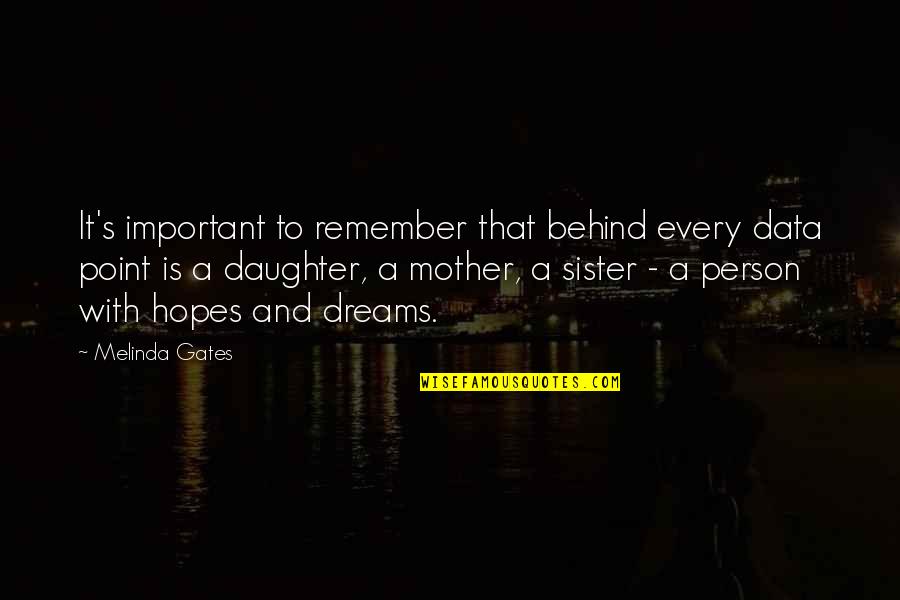 Daughter To Mother Quotes By Melinda Gates: It's important to remember that behind every data