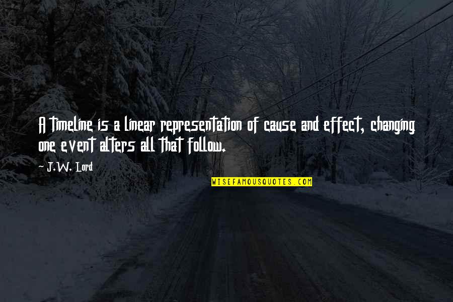Day Before Christmas Quotes By J.W. Lord: A timeline is a linear representation of cause Day Before Christmas Quotes By J.W. Lord: A timeline is a linear representation of cause