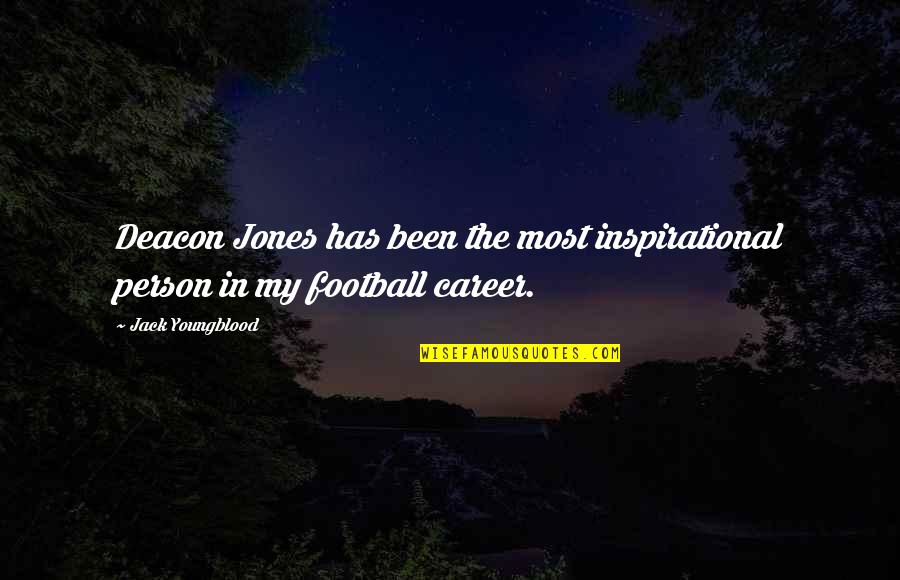 Deacon Jones Quotes By Jack Youngblood: Deacon Jones has been the most inspirational person