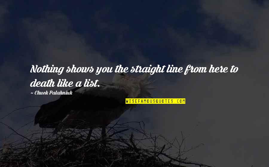 Death Line Quotes By Chuck Palahniuk: Nothing shows you the straight line from here