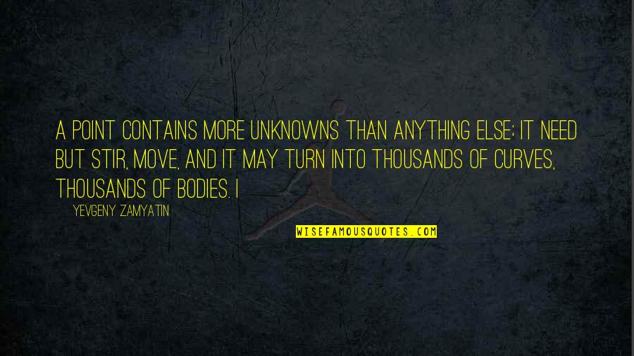 Debretsion Gebremichael Quotes By Yevgeny Zamyatin: A point contains more unknowns than anything else; Debretsion Gebremichael Quotes By Yevgeny Zamyatin: A point contains more unknowns than anything else;