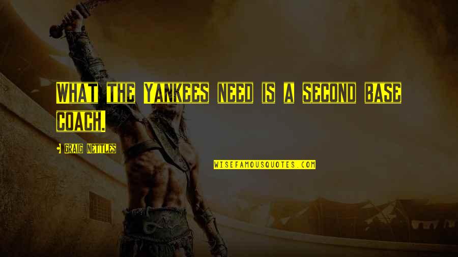 Decillis Buffalo Quotes By Graig Nettles: What the Yankees need is a second base Decillis Buffalo Quotes By Graig Nettles: What the Yankees need is a second base