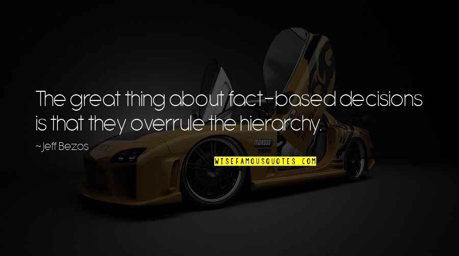 Decisions Making Quotes By Jeff Bezos: The great thing about fact-based decisions is that
