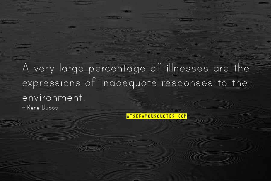 Degradation Quotes By Rene Dubos: A very large percentage of illnesses are the