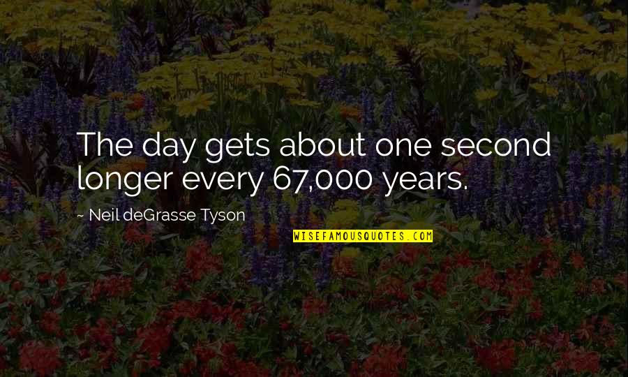 Degrasse Quotes By Neil DeGrasse Tyson: The day gets about one second longer every