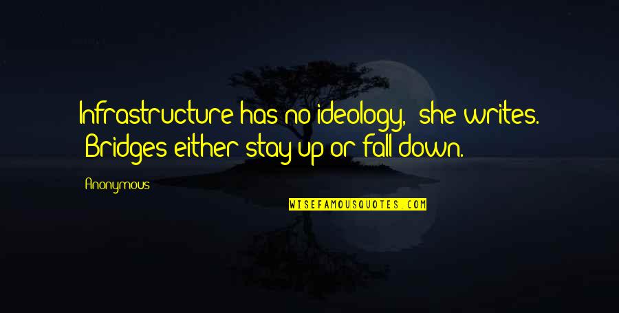 Deku Inspirational Quotes By Anonymous: Infrastructure has no ideology," she writes. "Bridges either