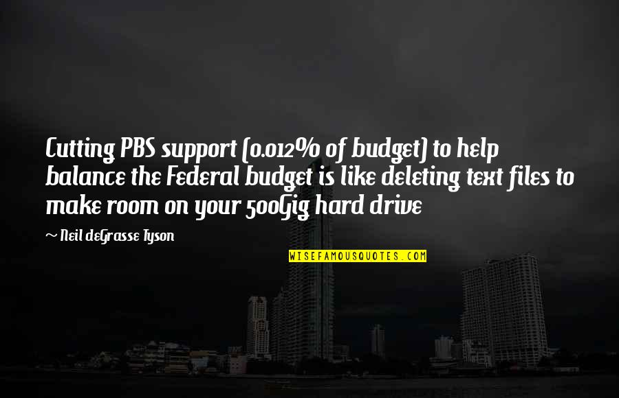 Deleting Your Quotes By Neil DeGrasse Tyson: Cutting PBS support (0.012% of budget) to help