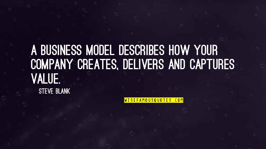 Delivers Quotes By Steve Blank: A business model describes how your company creates,