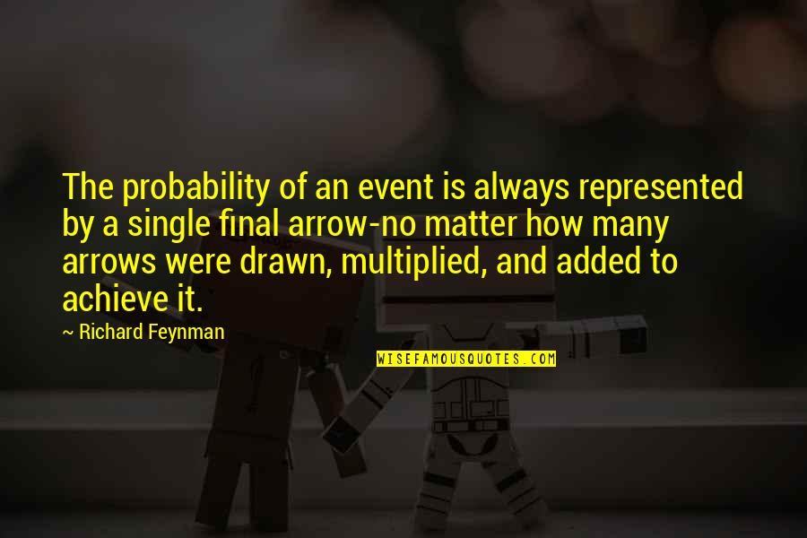 Demadrigal Quotes By Richard Feynman: The probability of an event is always represented