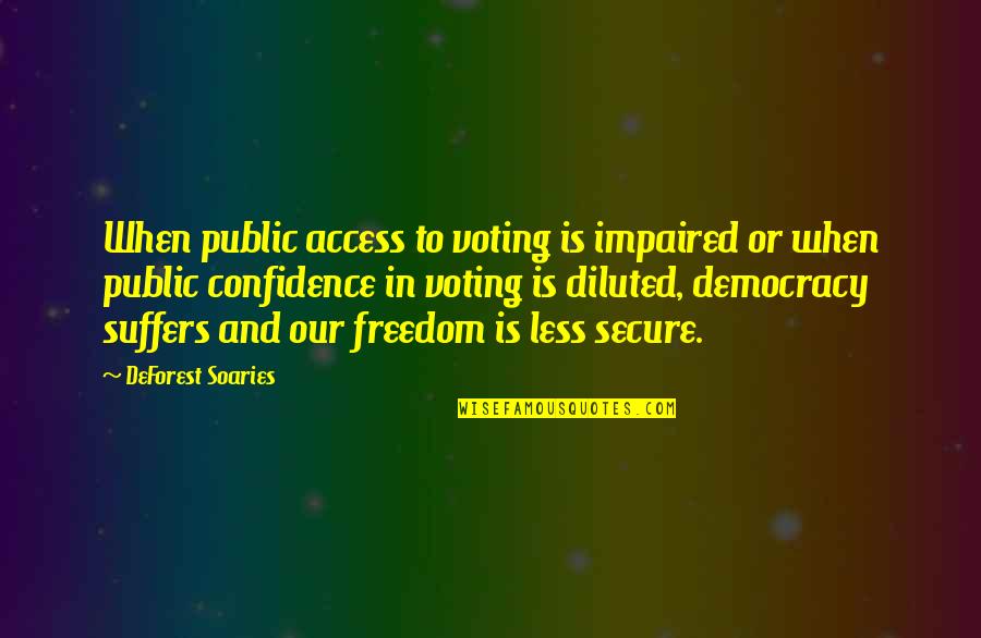 Democracy And Freedom Quotes By DeForest Soaries: When public access to voting is impaired or