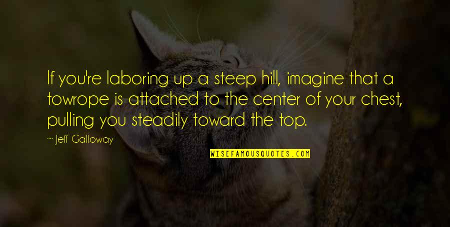 Denial Of Emotions Quotes By Jeff Galloway: If you're laboring up a steep hill, imagine Denial Of Emotions Quotes By Jeff Galloway: If you're laboring up a steep hill, imagine