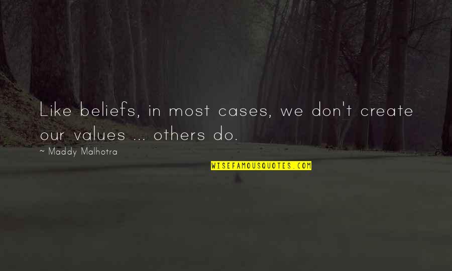 Denna's Quotes By Maddy Malhotra: Like beliefs, in most cases, we don't create