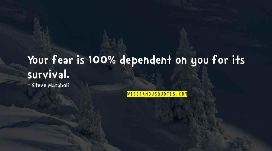 Dependency Quotes By Steve Maraboli: Your fear is 100% dependent on you for