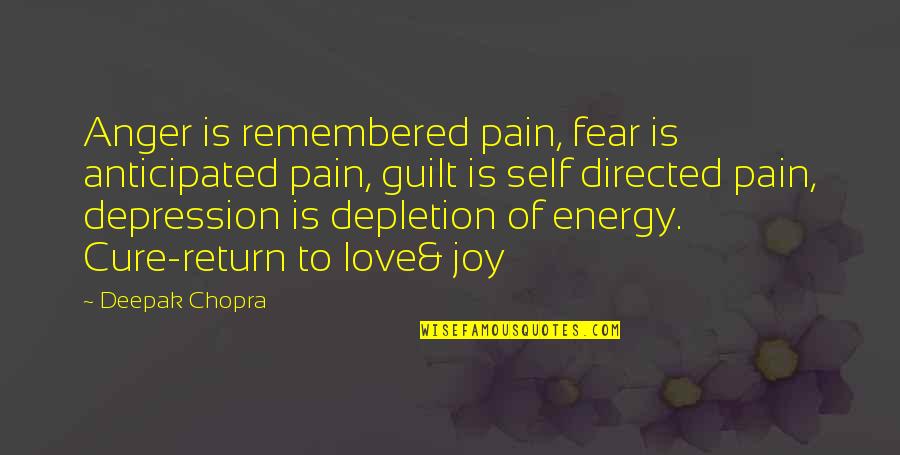 Depression And Pain Quotes By Deepak Chopra: Anger is remembered pain, fear is anticipated pain,