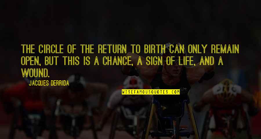 Derrida's Quotes By Jacques Derrida: The circle of the return to birth can