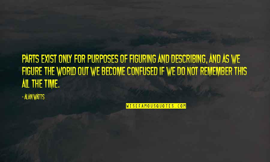 Describing Quotes By Alan Watts: Parts exist only for purposes of figuring and Describing Quotes By Alan Watts: Parts exist only for purposes of figuring and