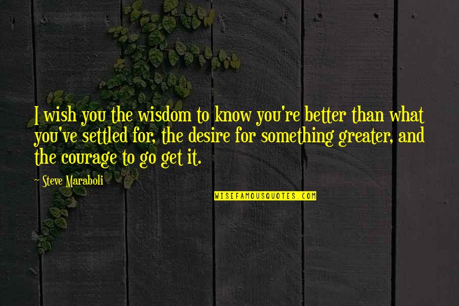 Desire For Something Quotes By Steve Maraboli: I wish you the wisdom to know you're
