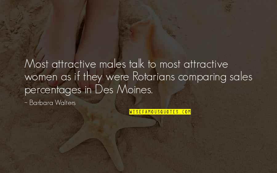 Des's Quotes By Barbara Walters: Most attractive males talk to most attractive women