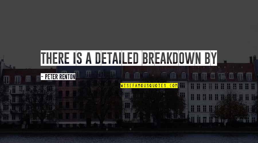 Detailed Quotes By Peter Renton: There is a detailed breakdown by Detailed Quotes By Peter Renton: There is a detailed breakdown by
