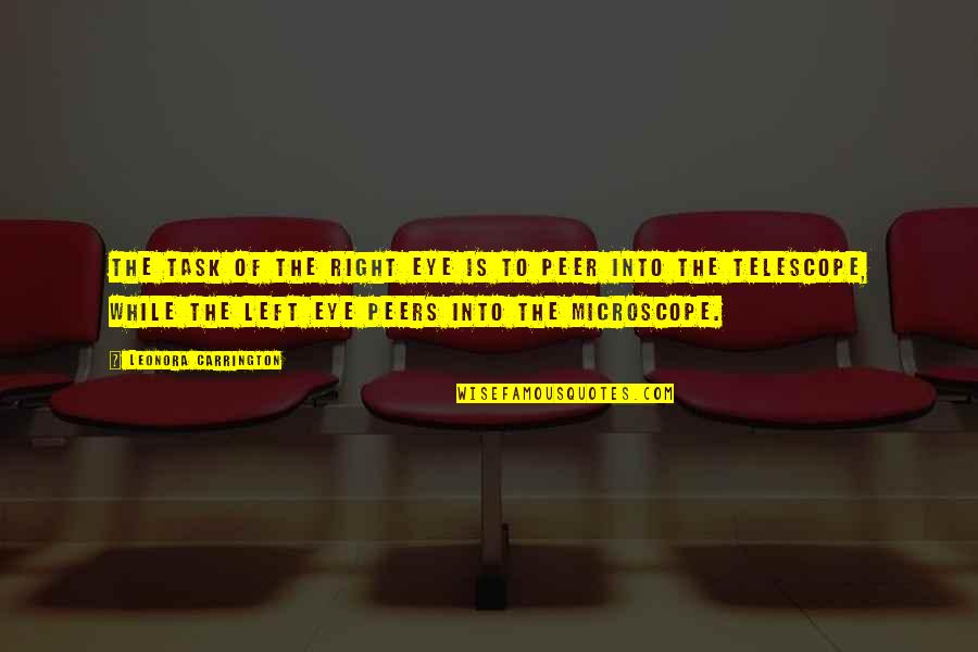 Deucedly Quotes By Leonora Carrington: The task of the right eye is to
