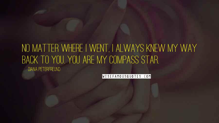 Diana Peterfreund quotes: No matter where I went, I always knew my way back to you. You are my compass star.