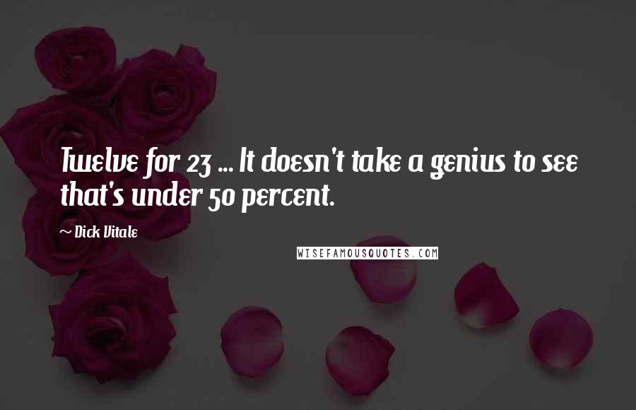 Dick Vitale quotes: Twelve for 23 ... It doesn't take a genius to see that's under 50 percent.