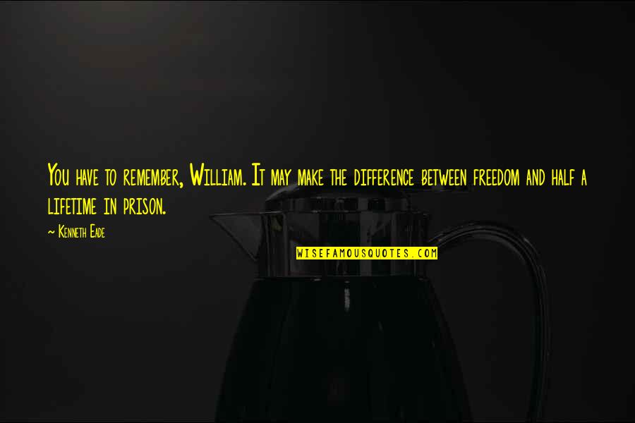 Difference Between And ' In Quotes By Kenneth Eade: You have to remember, William. It may make