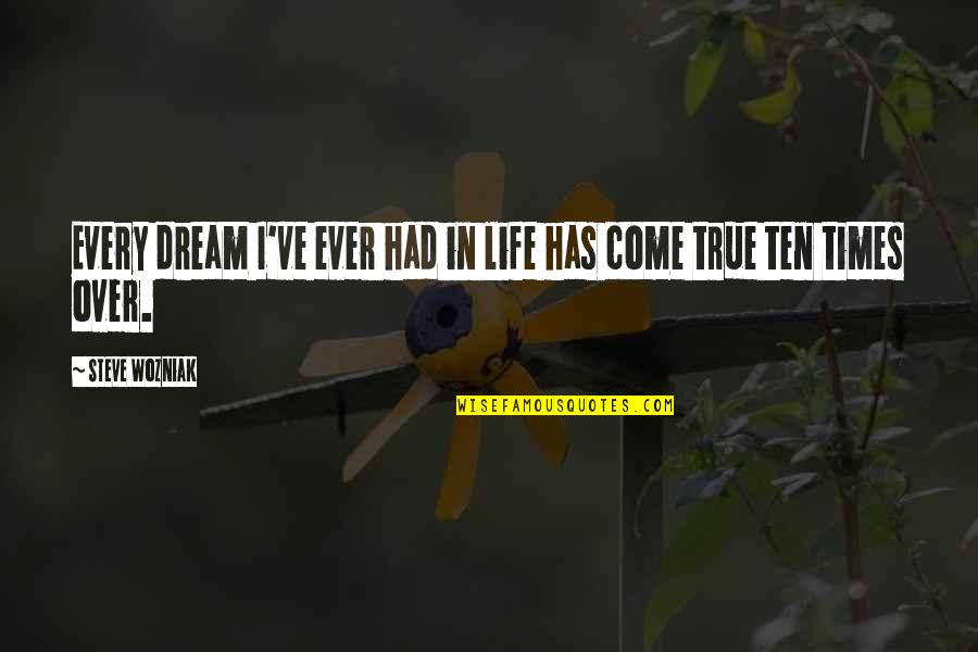 Different Paths Quotes By Steve Wozniak: Every dream I've ever had in life has