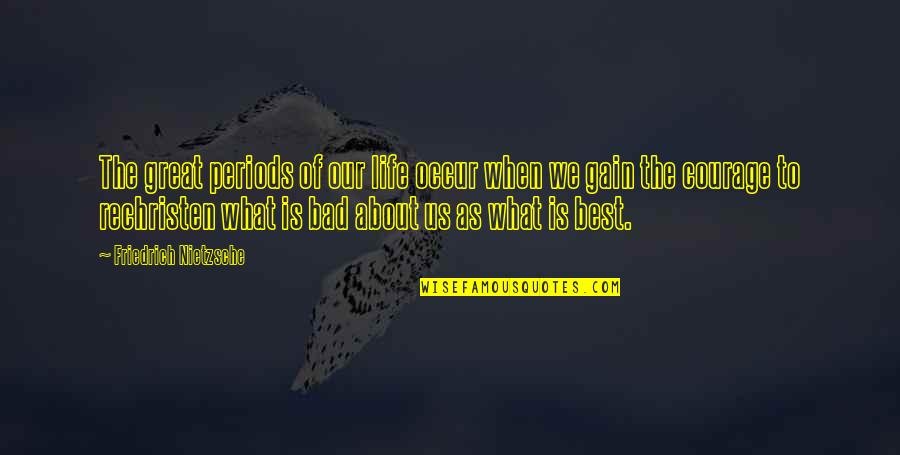 Dilucente Pittsburgh Quotes By Friedrich Nietzsche: The great periods of our life occur when Dilucente Pittsburgh Quotes By Friedrich Nietzsche: The great periods of our life occur when