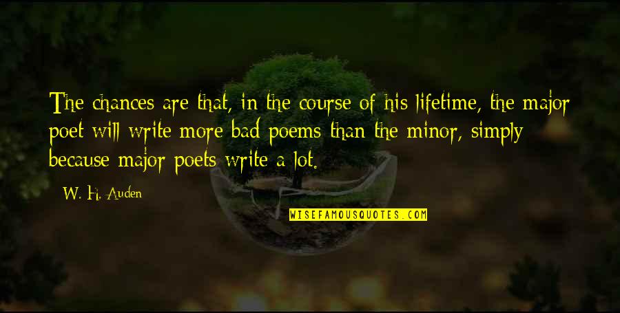 Dinozzo Quotes By W. H. Auden: The chances are that, in the course of