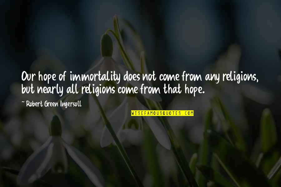 Disallowing Quotes By Robert Green Ingersoll: Our hope of immortality does not come from