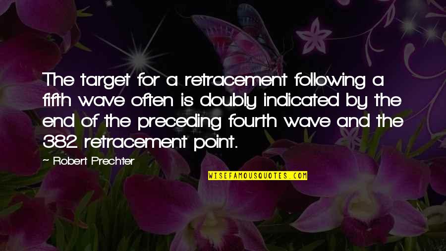 Disarrange Quotes By Robert Prechter: The target for a retracement following a fifth Disarrange Quotes By Robert Prechter: The target for a retracement following a fifth