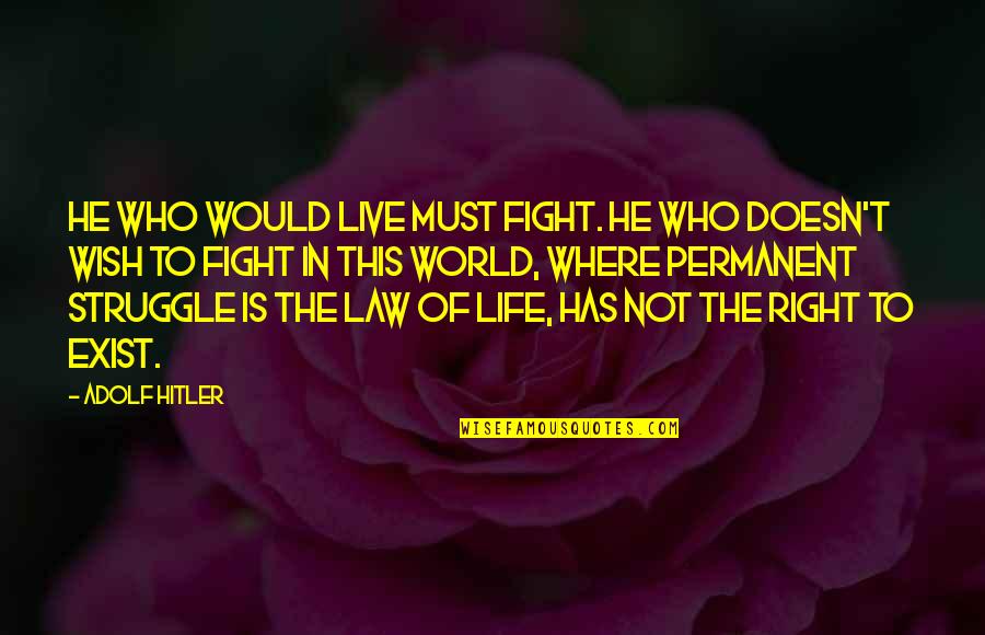 Discrete Pregnancy Quotes By Adolf Hitler: He who would live must fight. He who