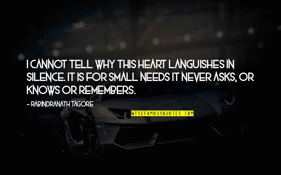Disparages Quotes By Rabindranath Tagore: I cannot tell why this heart languishes in